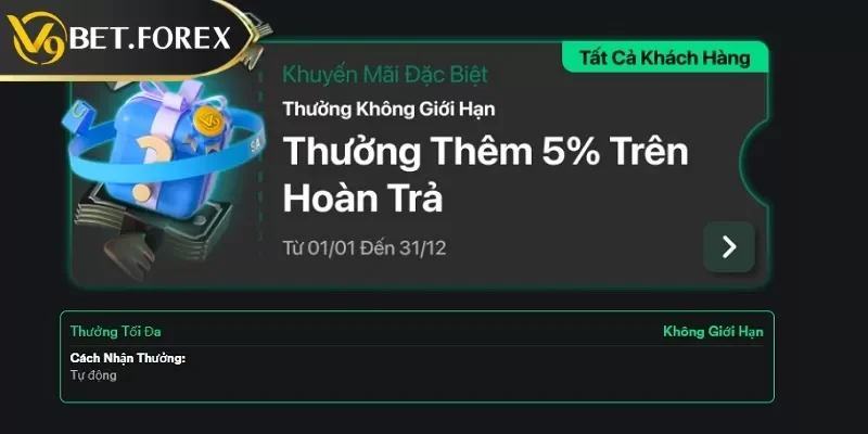 Rút tiền V9BET có bị thu phí không