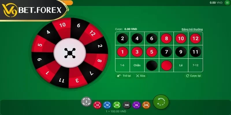 Tại sao nên tải app V9BET về điện thoại